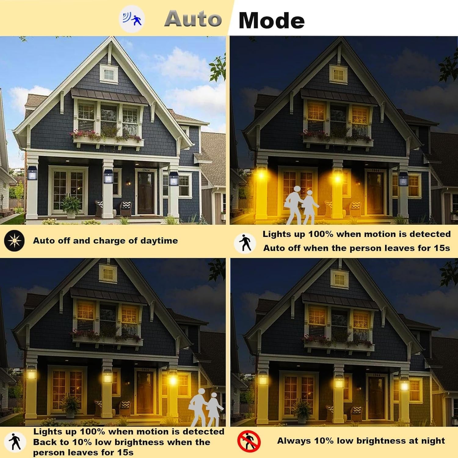 12564 Solar Wall Lights / Lamp Outdoor, Wireless Dusk to Dawn Porch Lights Fixture, Solar Wall Lantern with 3 Modes & Motion Sensor, Waterproof Exterior Lighting with Clear Panel (1 Pc ) 12564 Solar Wall Lights / Lamp Outdoor, Wireless Dusk to Dawn Porch Lights Fixture, Solar Wall Lantern with 3 Modes & Motion Sensor, Waterproof Exterior Lighting with Clear Panel (1 Pc )